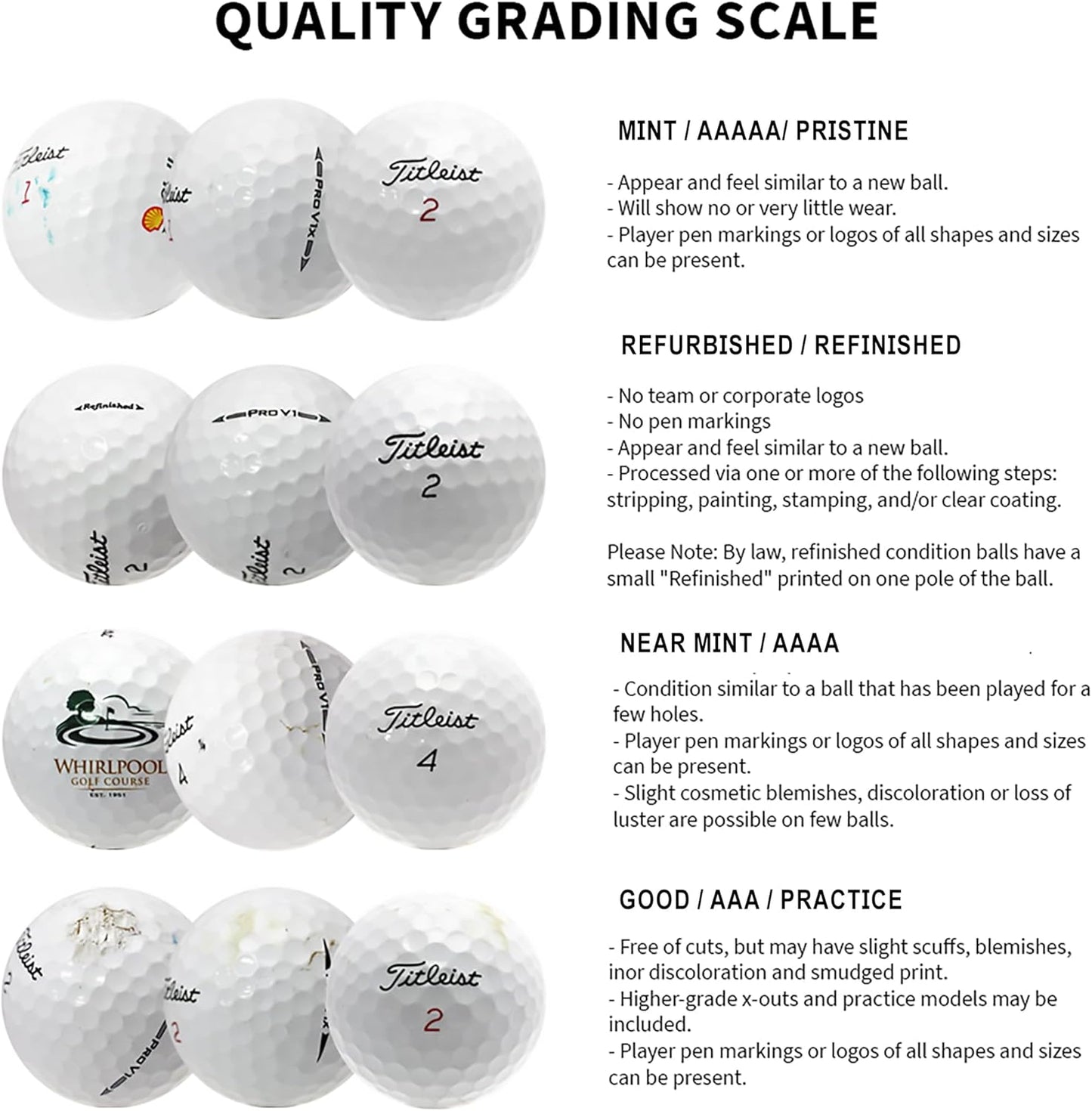 Golf Ball Mix - near Mint Quality Used Golf Balls (AAAA Signature Ksig 3-Piece 4-Piece Golfballs), White