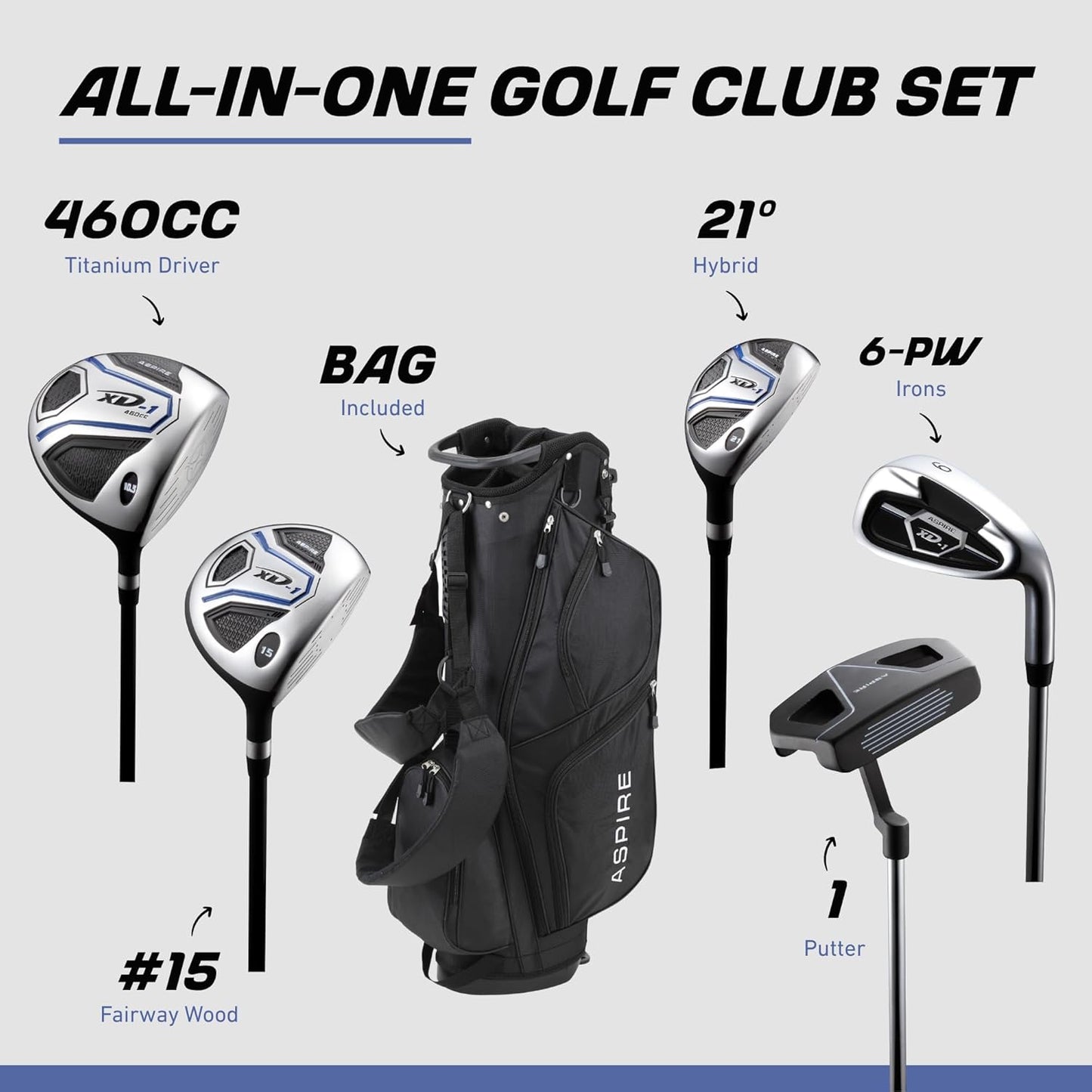 XD1 Men’S 14-Piece Golf Set – 460Cc Titanium Driver, Wood, Hybrid, 6-PW Irons, Putter, Stand Bag, 3 Headcovers and Cover – RH/LH, Reg/Tall