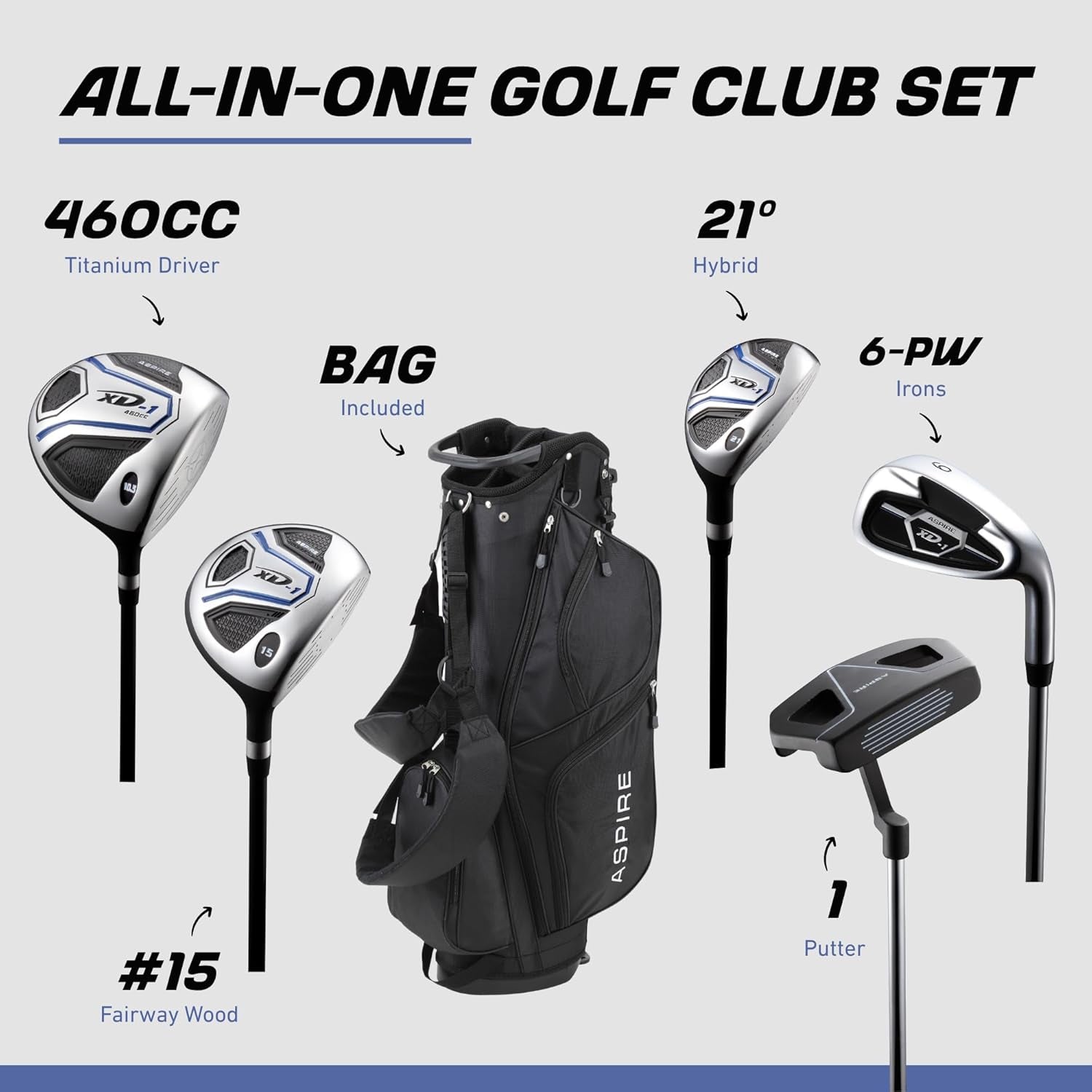 XD1 Men’S 14-Piece Golf Set – 460Cc Titanium Driver, Wood, Hybrid, 6-PW Irons, Putter, Stand Bag, 3 Headcovers and Cover – RH/LH, Reg/Tall