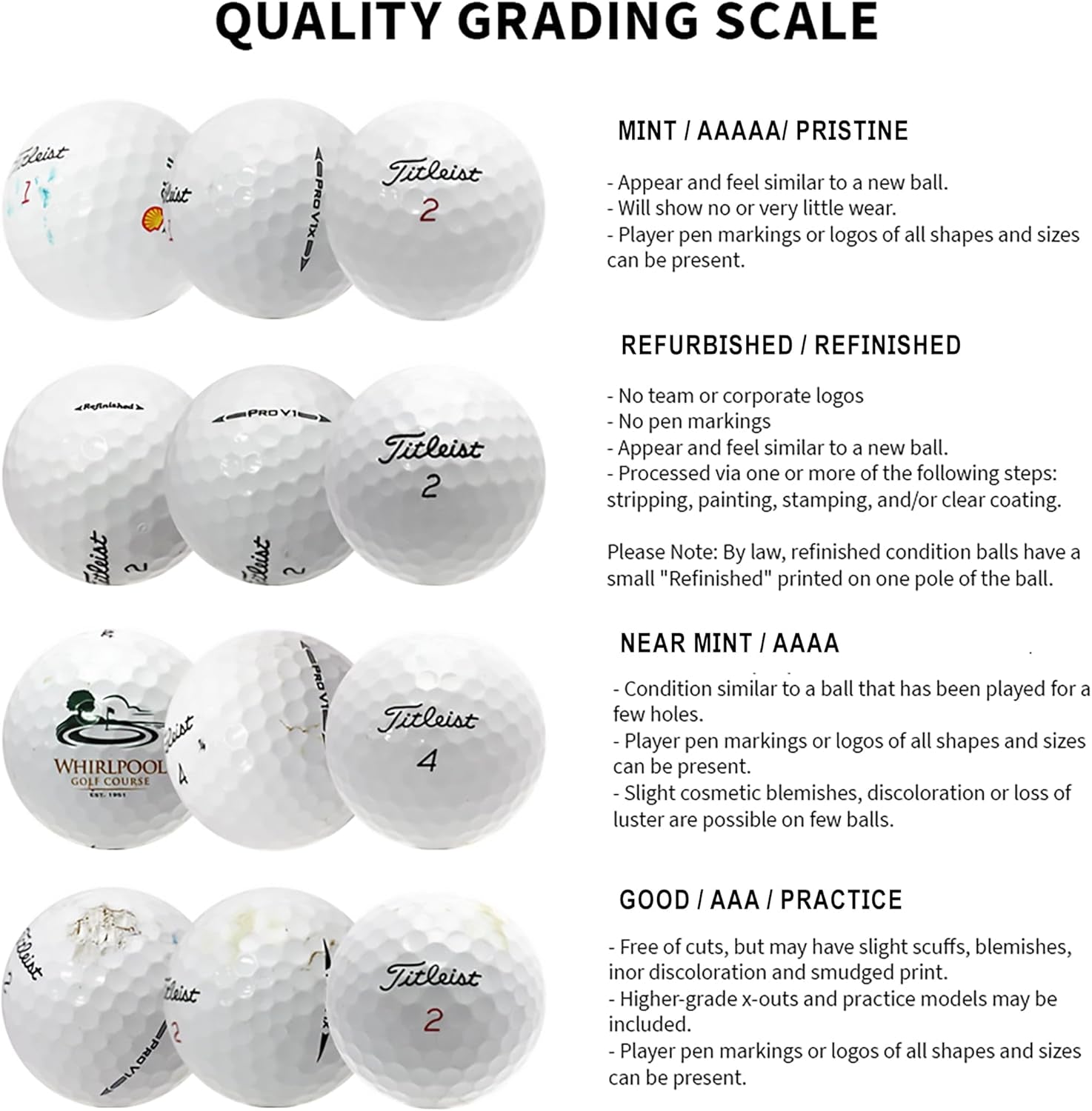 Golf Ball Mix - near Mint Quality Used  Golf Balls (AAAA Signature Ksig 3-Piece 4-Piece Golfballs), White