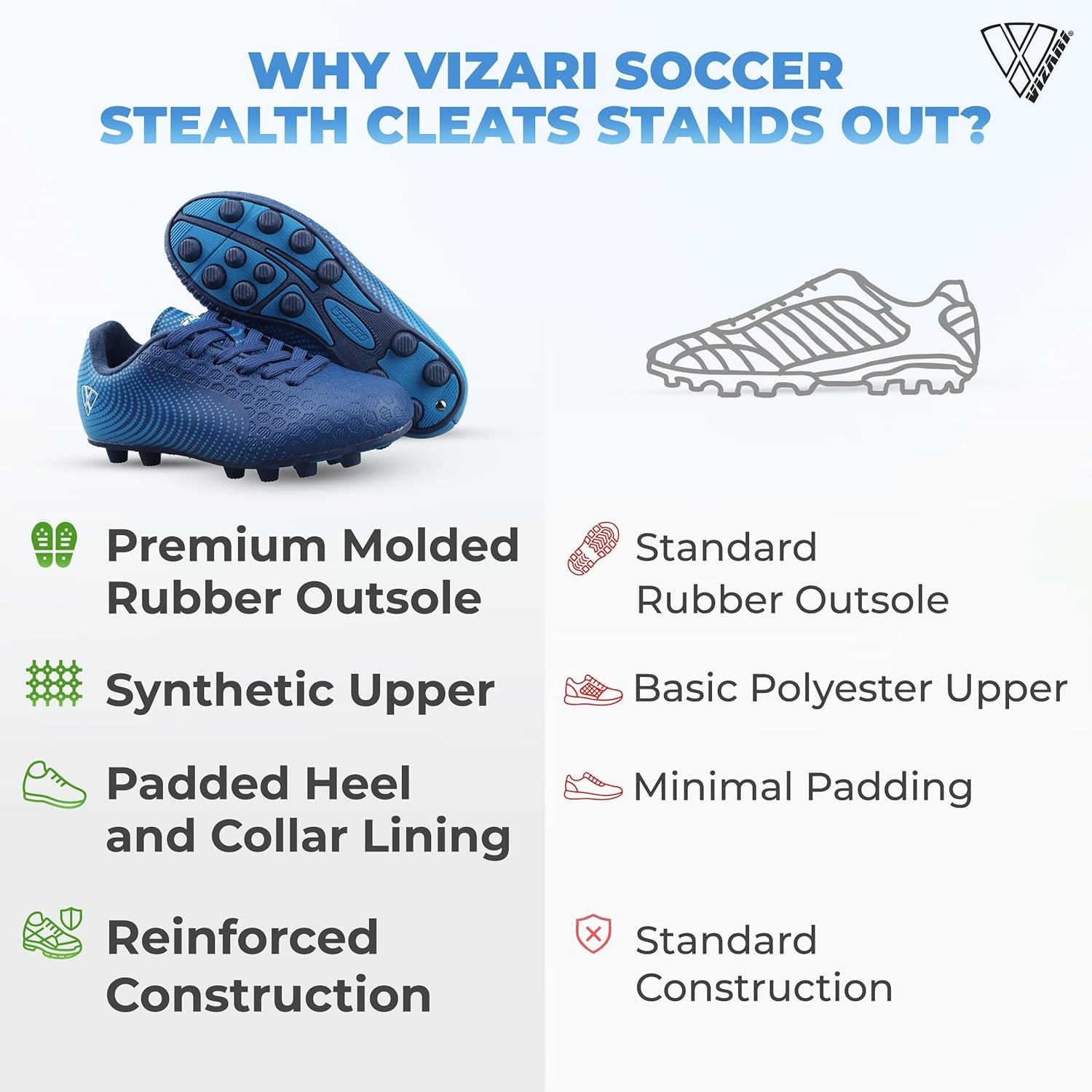 USA Stealth Boys Girls Soccer Cleats | Youth Firm Ground Athletic Outdoor Football Shoes for Toddler, Little Kid, Big Kid | Lightweight & Durable
