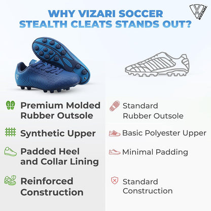 USA Stealth Boys Girls Soccer Cleats | Youth Firm Ground Athletic Outdoor Football Shoes for Toddler, Little Kid, Big Kid | Lightweight & Durable